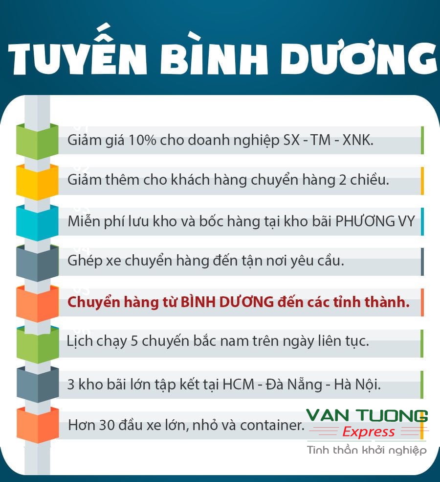 chuyen hang di binh duong